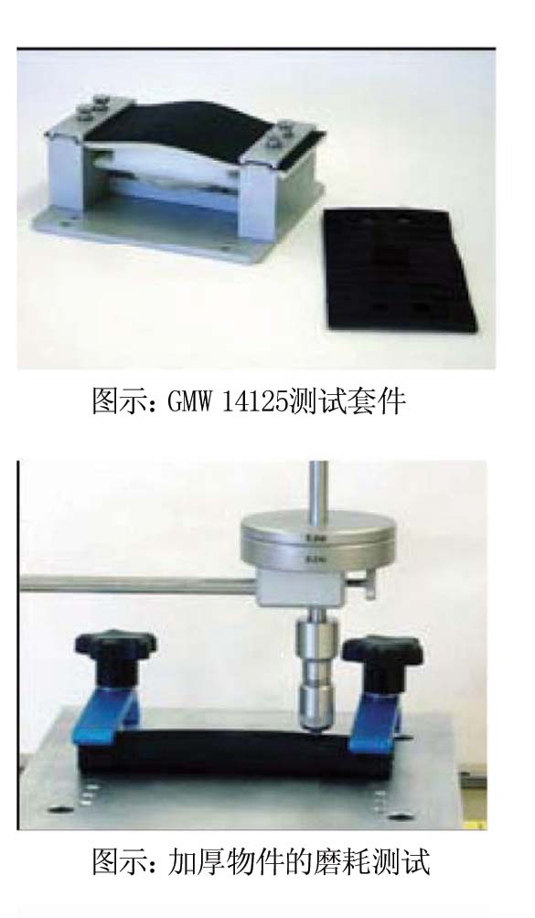 Taber測(cè)試套件