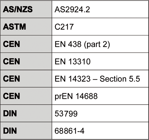 刮傷試驗儀測試標(biāo)準(zhǔn)